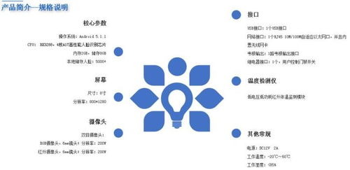 投石科技温度检测人脸识别设备 智慧防疫的新利器